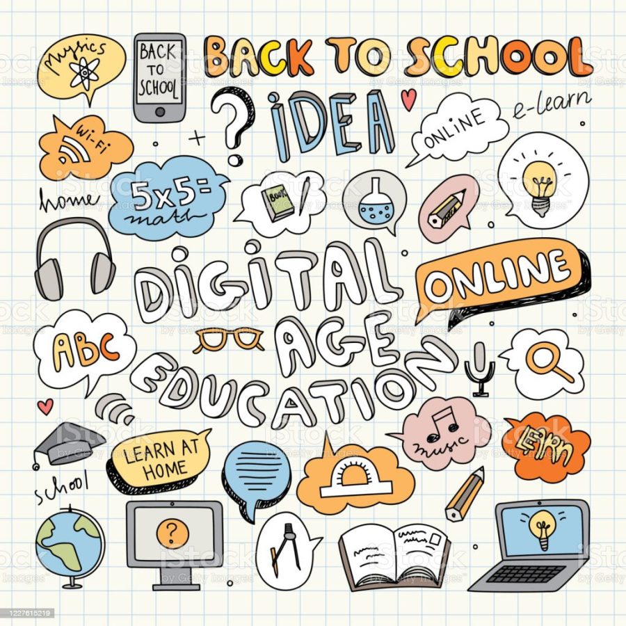 Digital+Age+Education+Clipart.+Vector+Illustration.+Speech+Bubble+Cartoons.+Digital+Learning.+Online+Education+Doodles