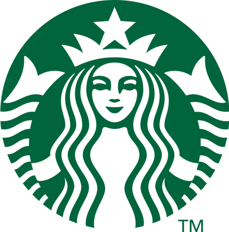 Would You Rather? *Starbucks Edition*