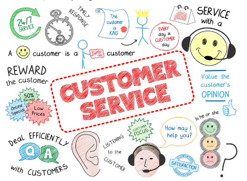 How to Develop Good Customer Service Skills