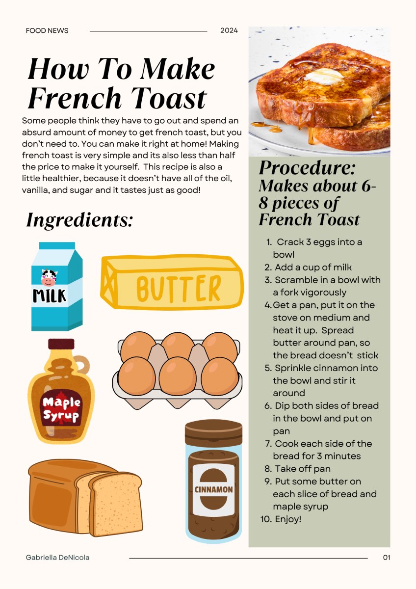 How to Make French Toast