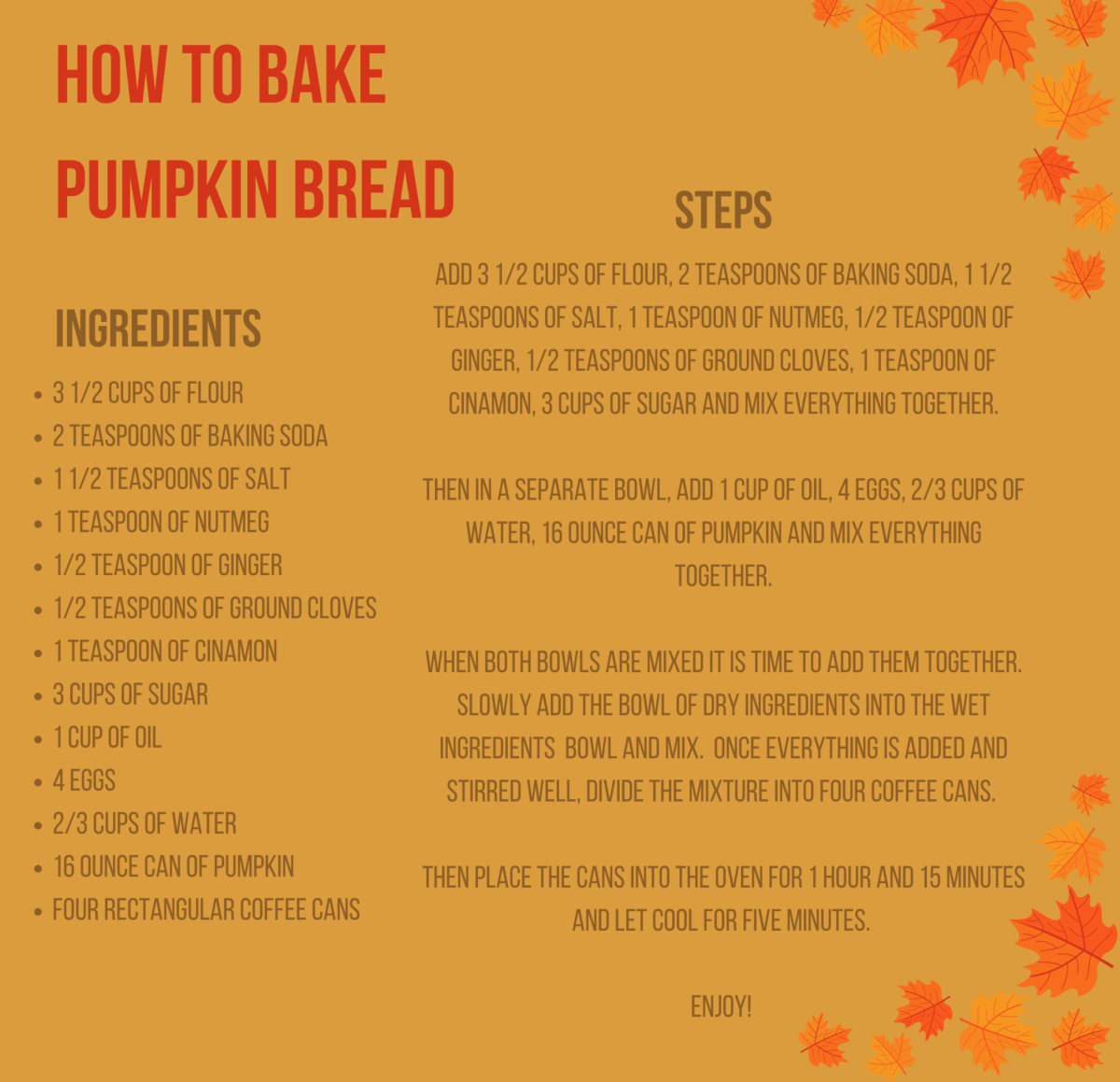 How to Bake Pumpkin Bread