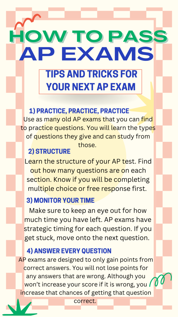 Tips For AP Exams