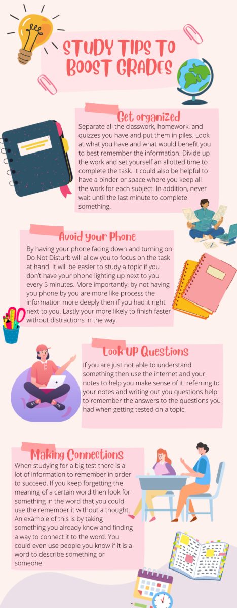 Study Tips to Boost Grades