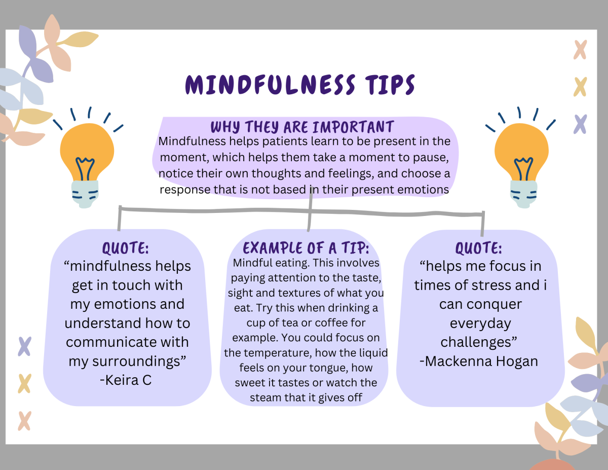 Mindfulness Tips