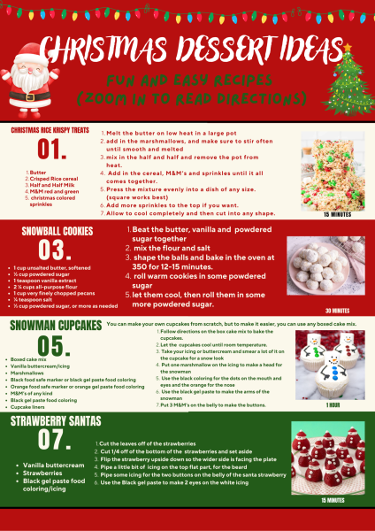 Christmas Dessert Recipes