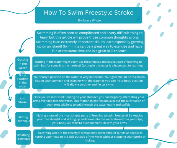 Freestyle Swim