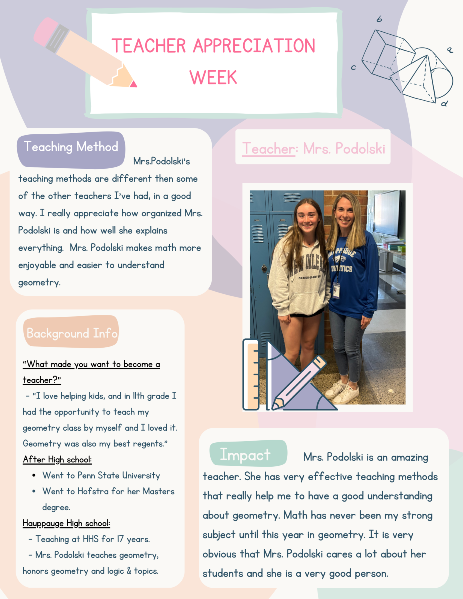 Teacher Appreciation: Mrs. Podolski