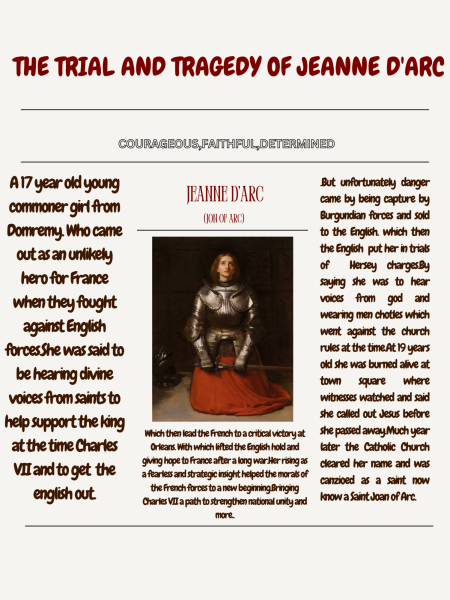 The Trial and Tragedy of Jeanne d'Arc