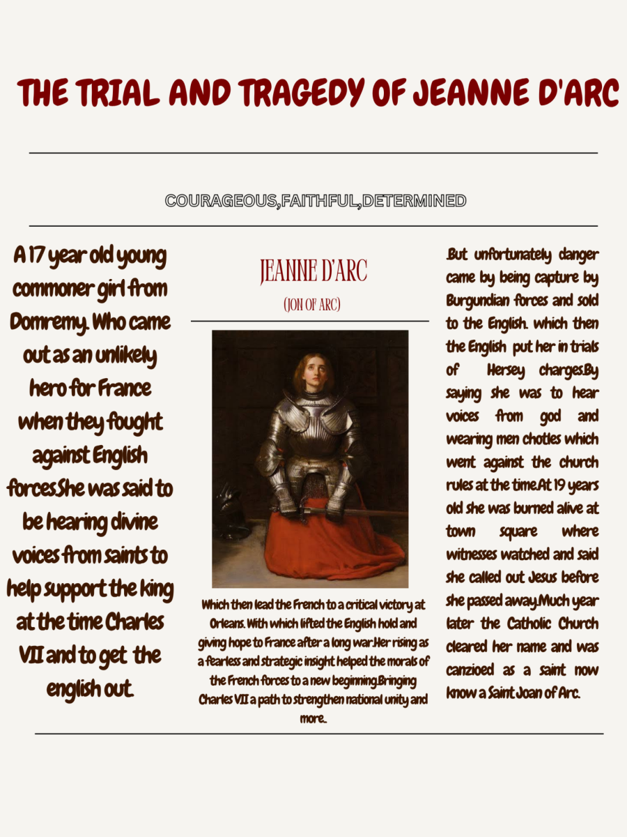 The Trial and Tragedy of Jeanne d'Arc