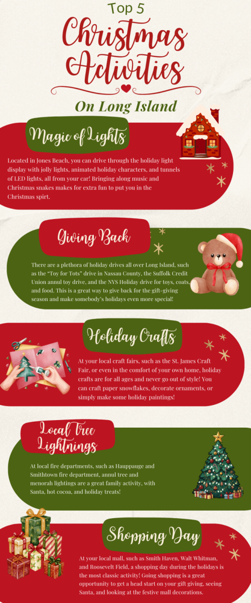 A Very Long Island Christmas
