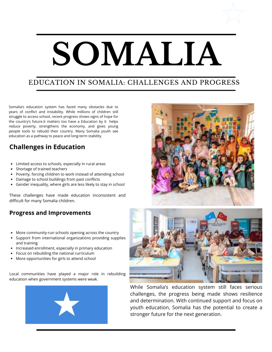 Education in Somalia