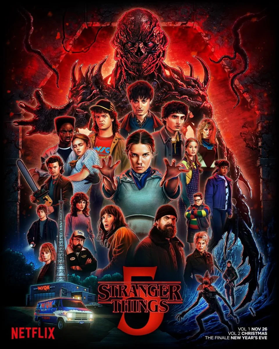 The Final Fight: A Review of Stranger Things Season 5