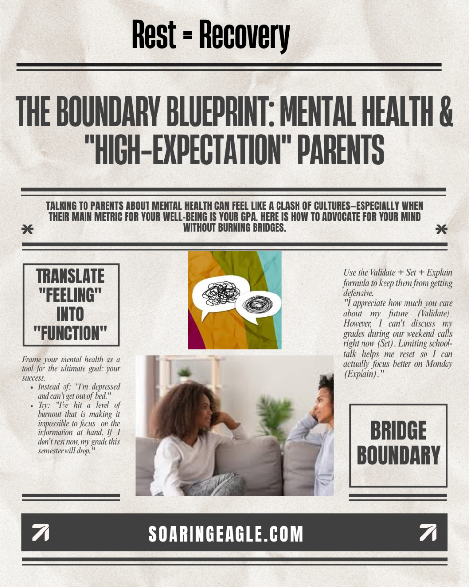 The Boundary Blueprint: Mental Health & "High-Expectation" Parents